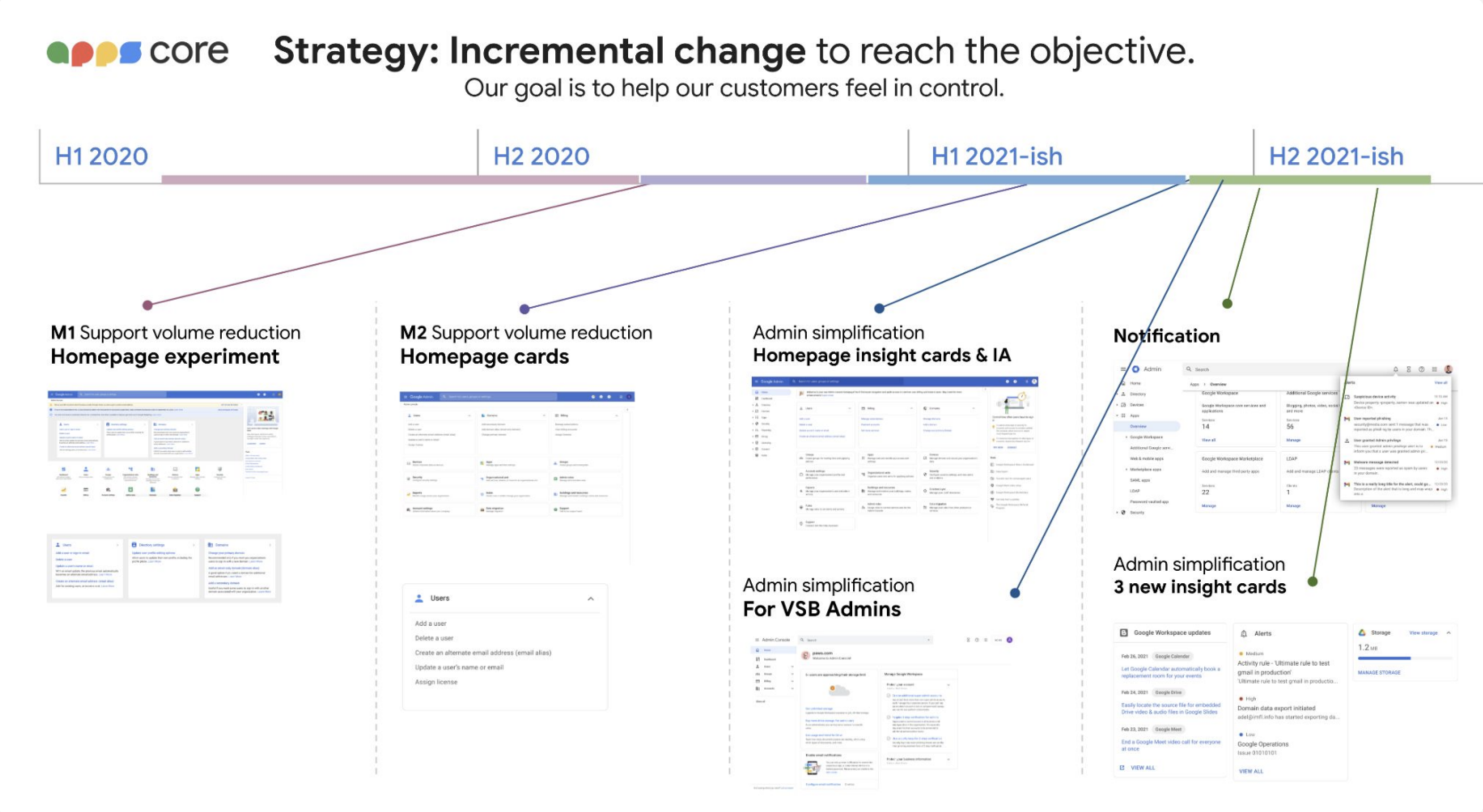 Incremental change strategy